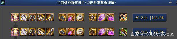 战神dnf私服复仇者加点1015