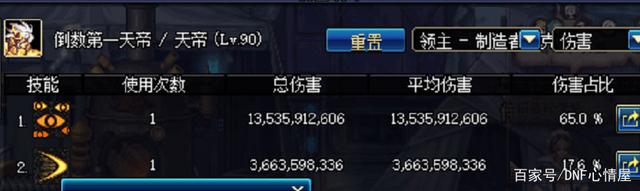 dnf私服发布网玩家刷鸟背遭遇企鹅狂暴，召唤出上百个分身，全队团灭！205