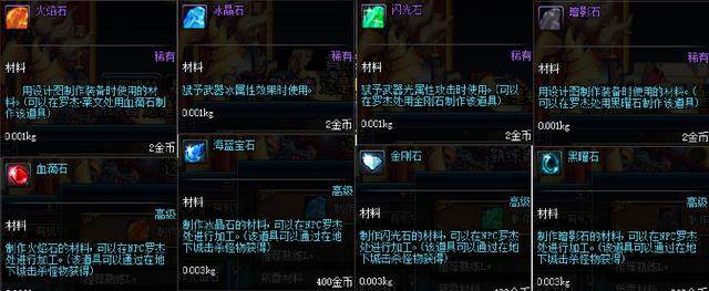 dnf私服怎么进入gm后台240