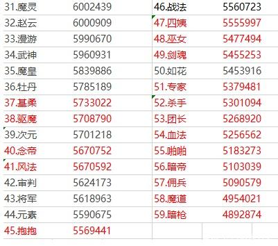 dnf私服60版直播382