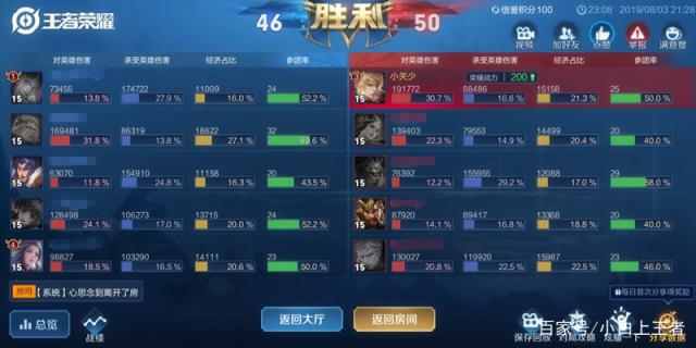 dnfsf刷图的时候，这材料一定要记得捡，拍卖行都能卖1W金币！499