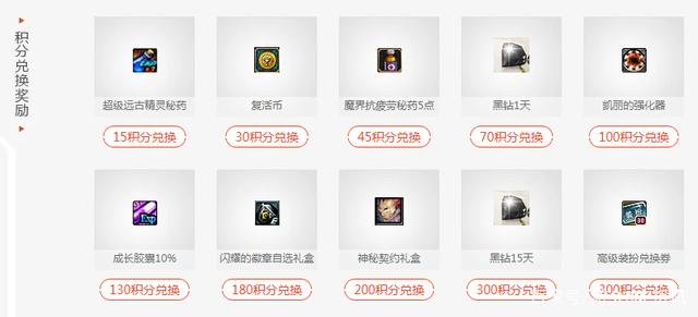 淘宝买dnf公益服发布网-（淘宝买最新dnf私服-可靠吗）551