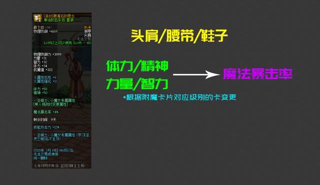 dnf私服gm工具放哪631