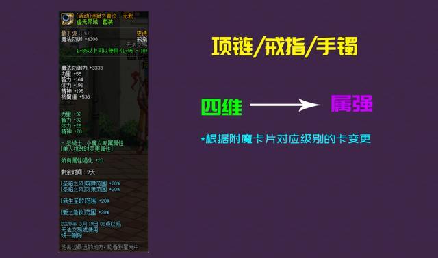私服dnf攻略632