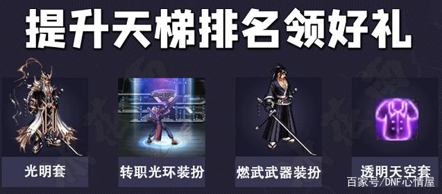 瘟疫版本仿dnf传奇私服774