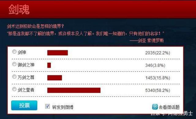 dnfsf游戏伤害削减1000倍！满屏999的伤害再也看不见了！927