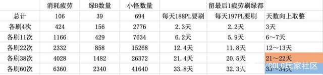 最后的地下城私服（最后的地下城私服解说）960